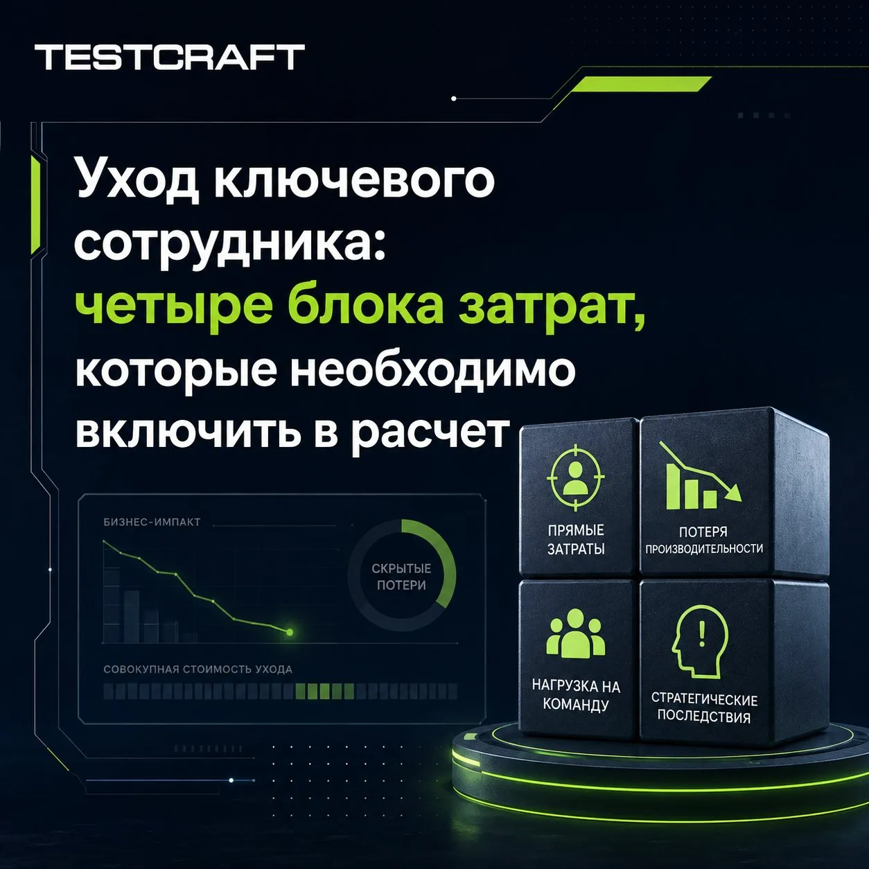 Уход ключевого сотрудника: четыре блока затрат, которые необходимо включить в расчет✅