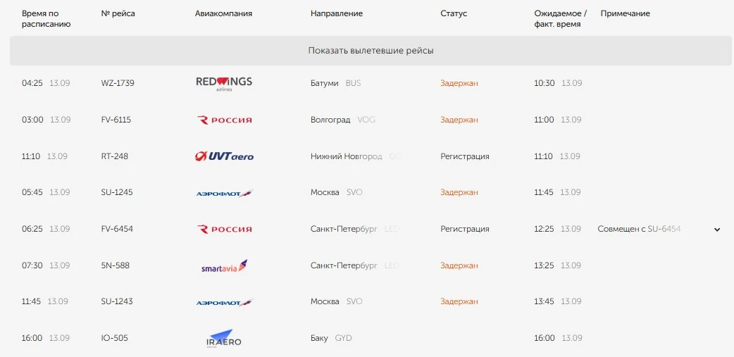 ✈️ В аэропорту Оренбурга задержаны несколько самолетов