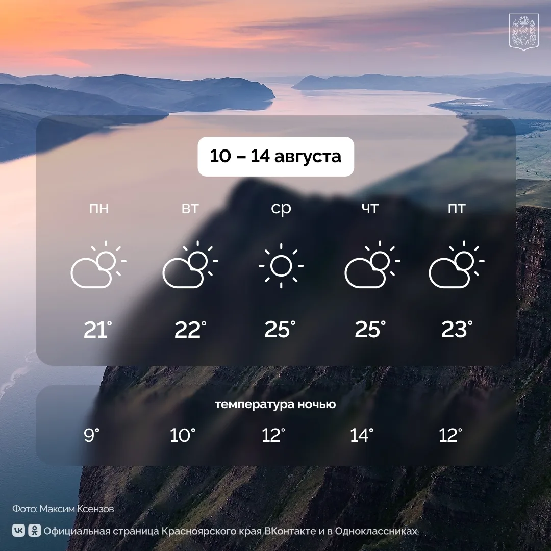 ☀ Прогноз погоды на рабочую неделю в Красноярске.