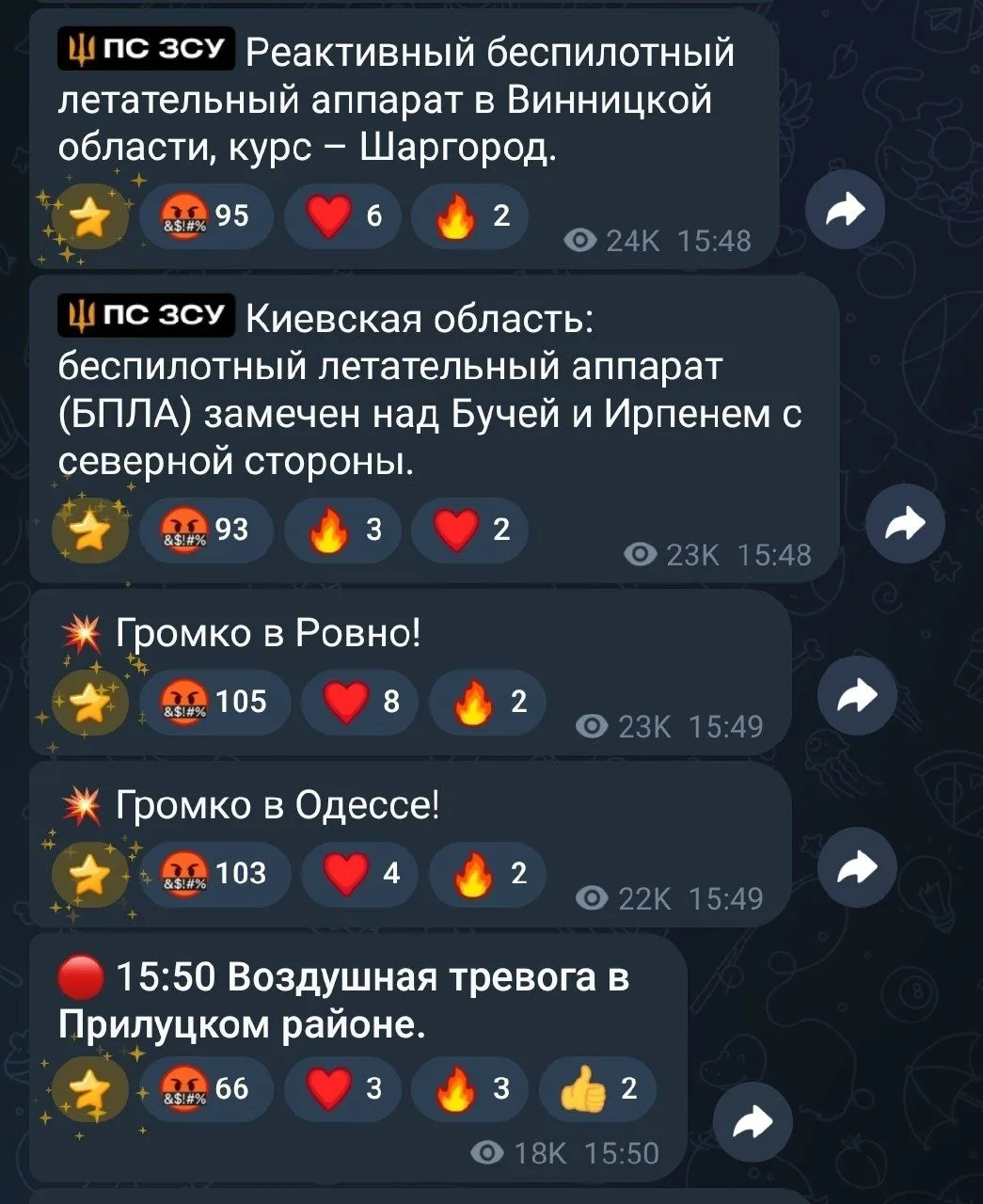 Не скучают пока, зажигают.