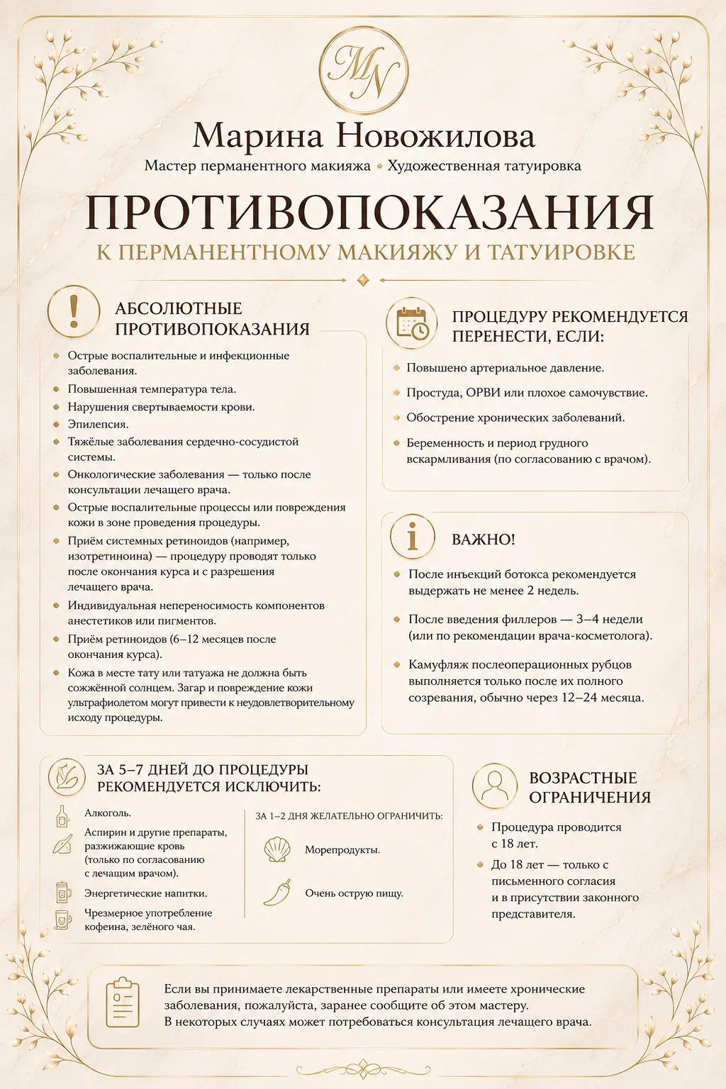 Медиа публикации