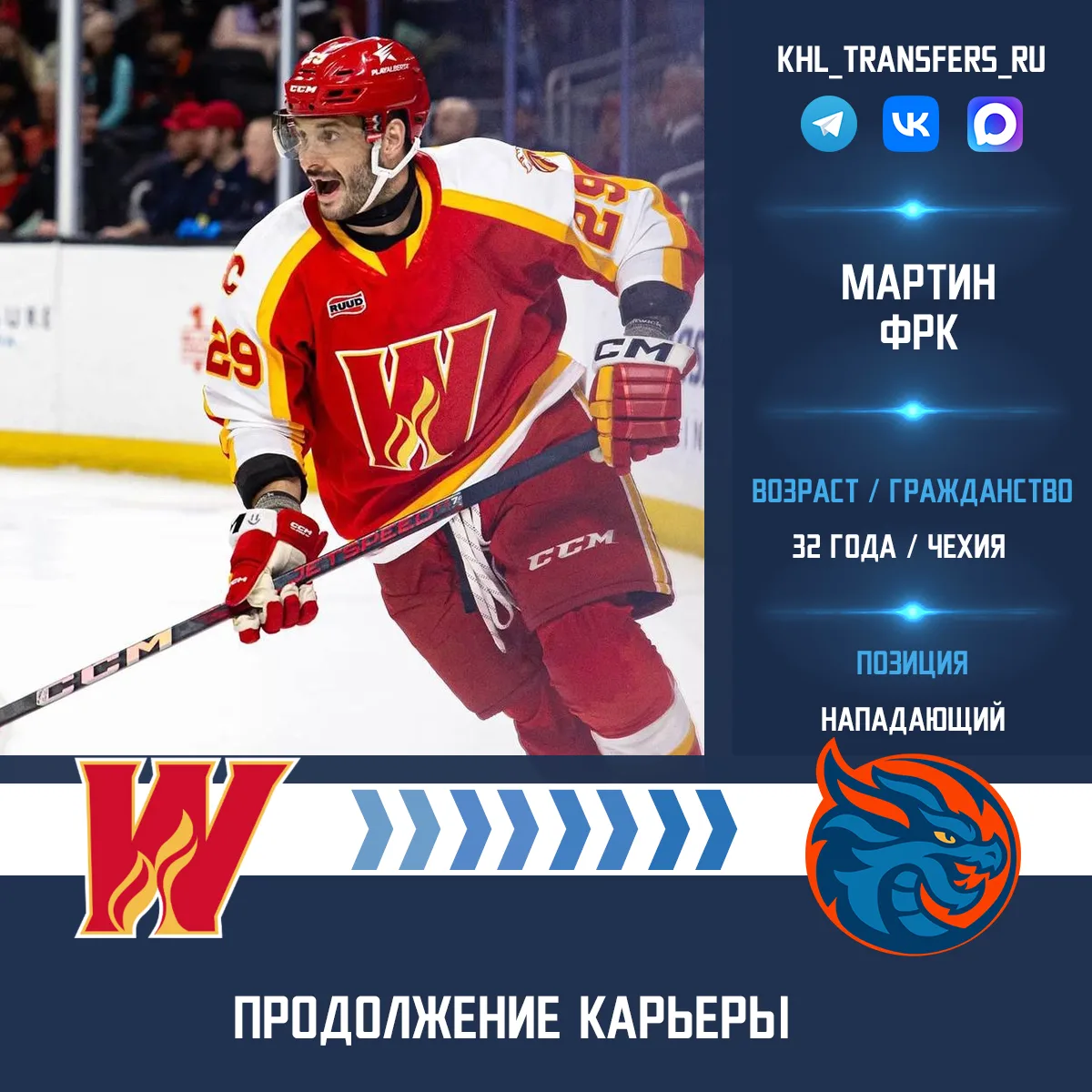 Форвард Мартин Фрк подпишет двухлетний контракт с «Шанхай Дрэгонс».