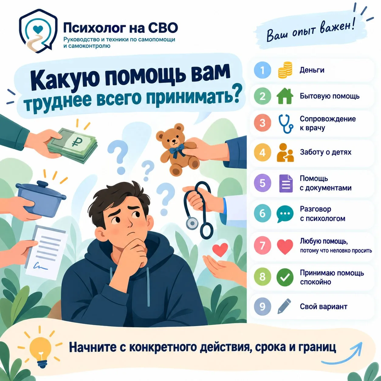 Какую помощь вам труднее всего принимать
