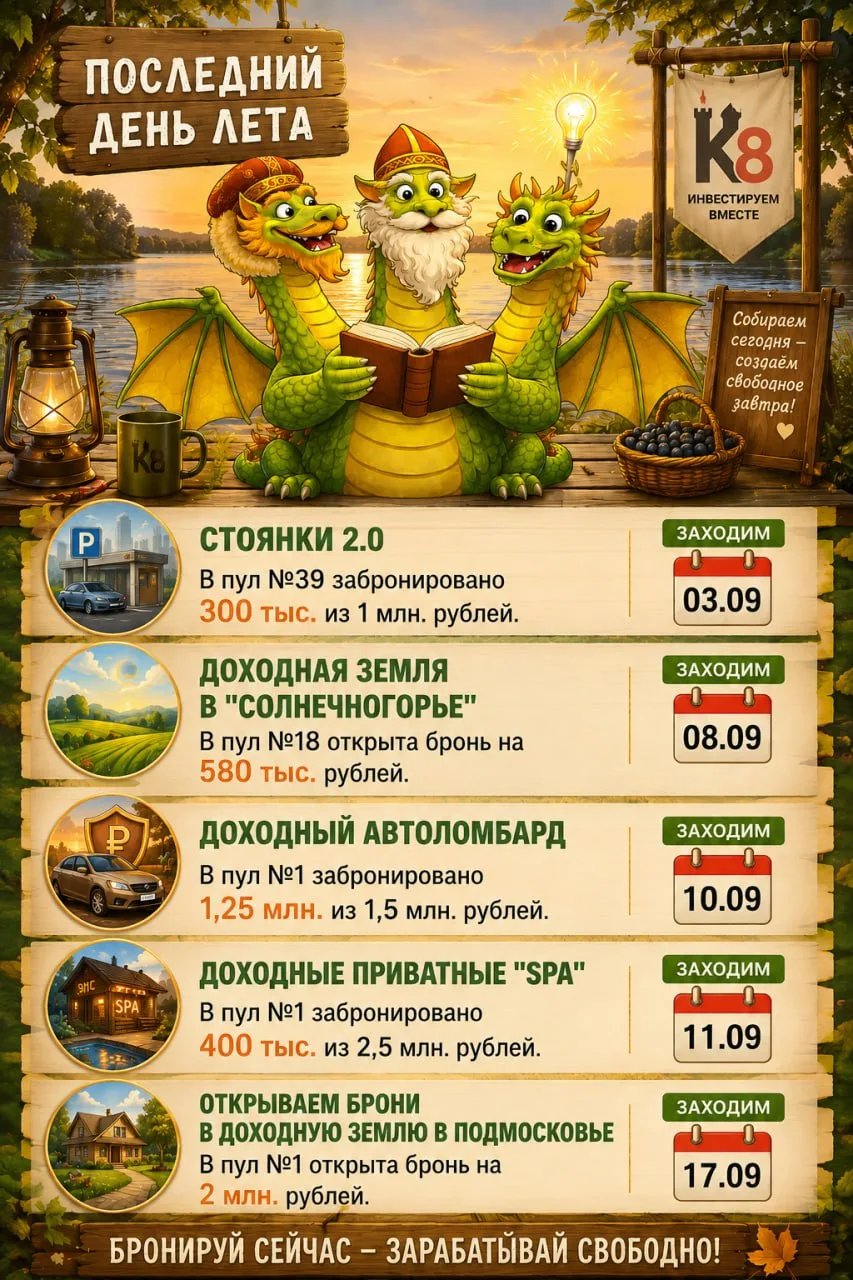 Текущие брони в проекты К8