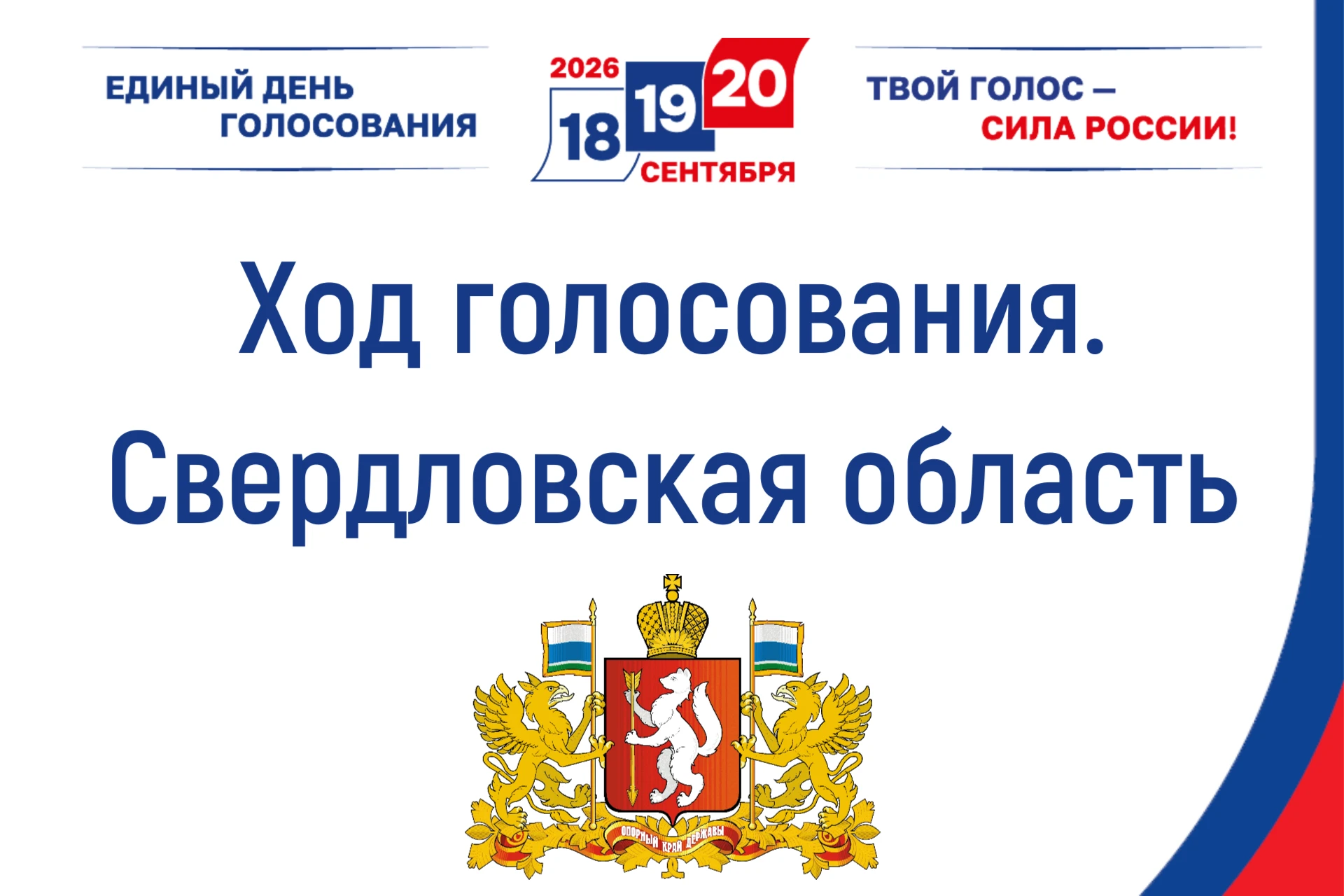 Ход голосования по федеральному округу. Свердловская область.