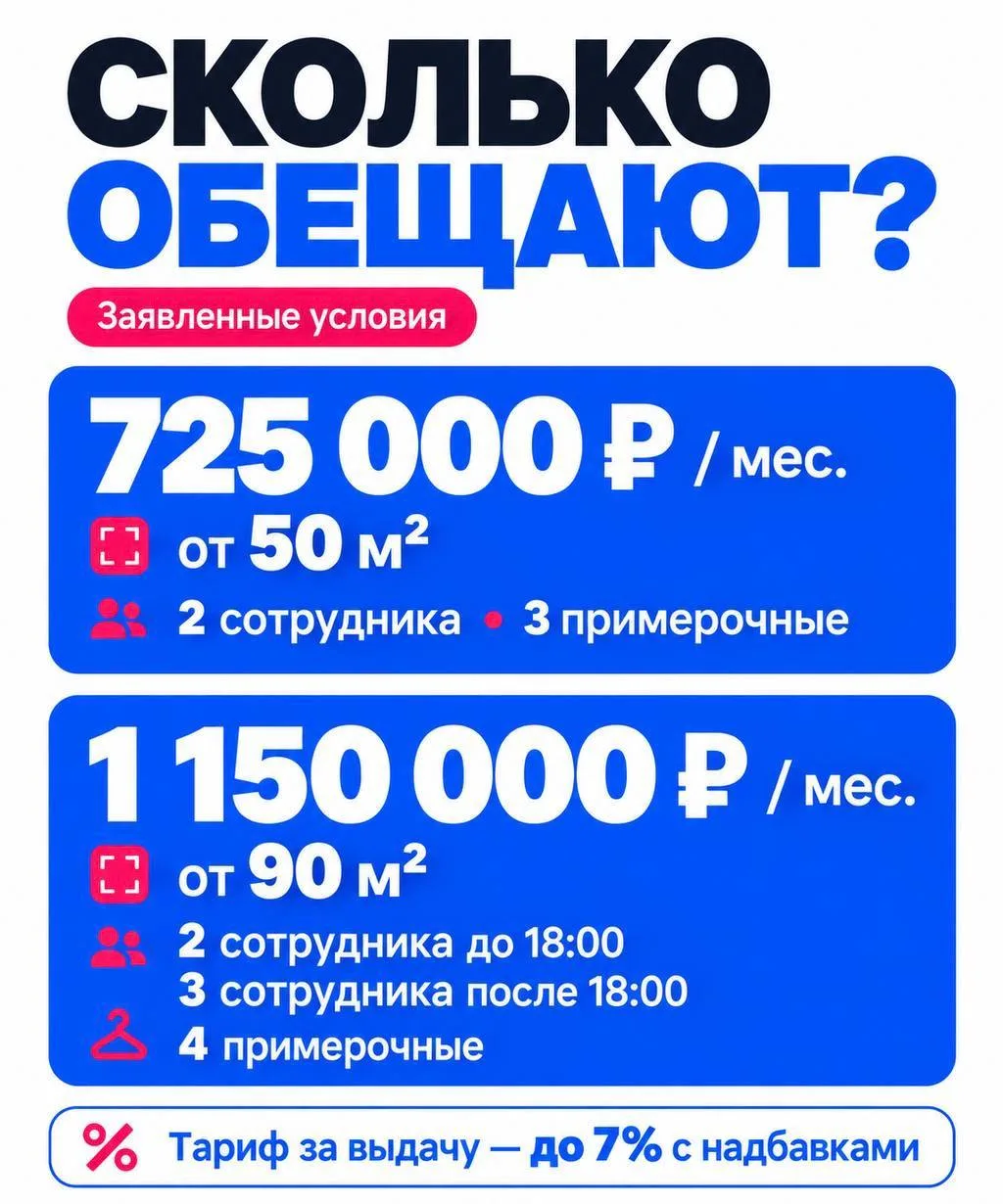 ЧТО  ТЕПЕРЬ ДЕЛАТЬ ДЕЙСТВУЮЩИМ ВЛАДЕЛЬЦАМ ПВЗ?