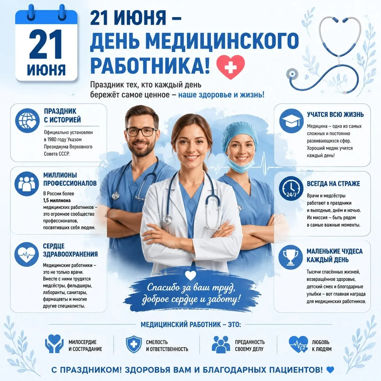 🌟Сегодня, 21 июня, в России отмечается День медицинского работника. Этот профессиональный праздник 