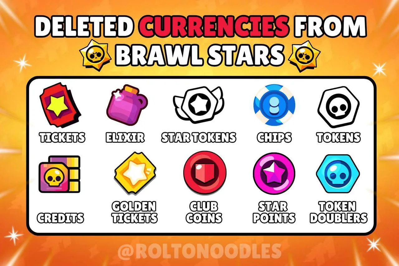 💵Удалённые валюты Brawl Stars