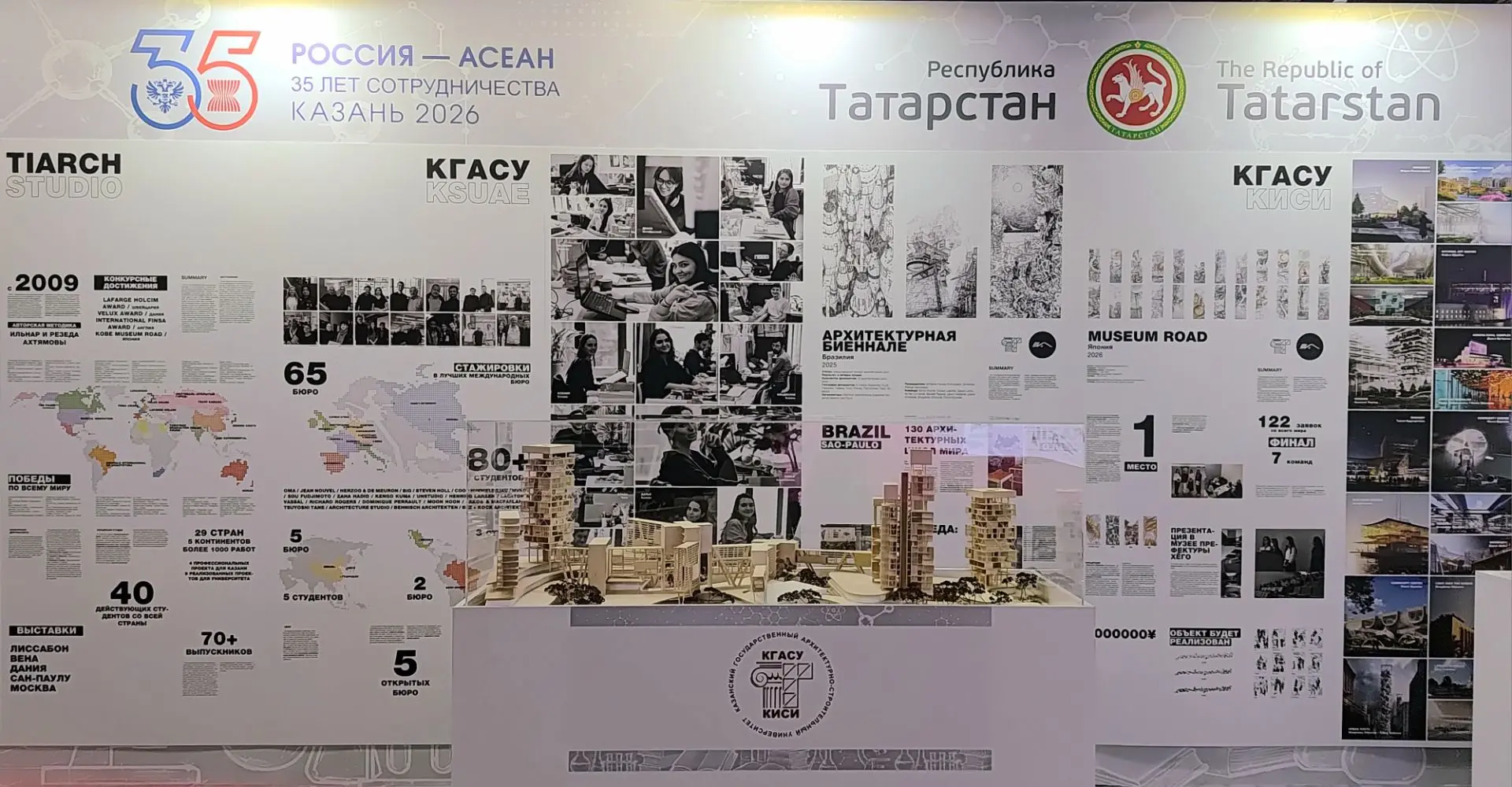 Добрый вечер, друзья.

Небольшая фотосессия с нашим участием на АСЕАН.
Выставка в ЦУМе - центре уник