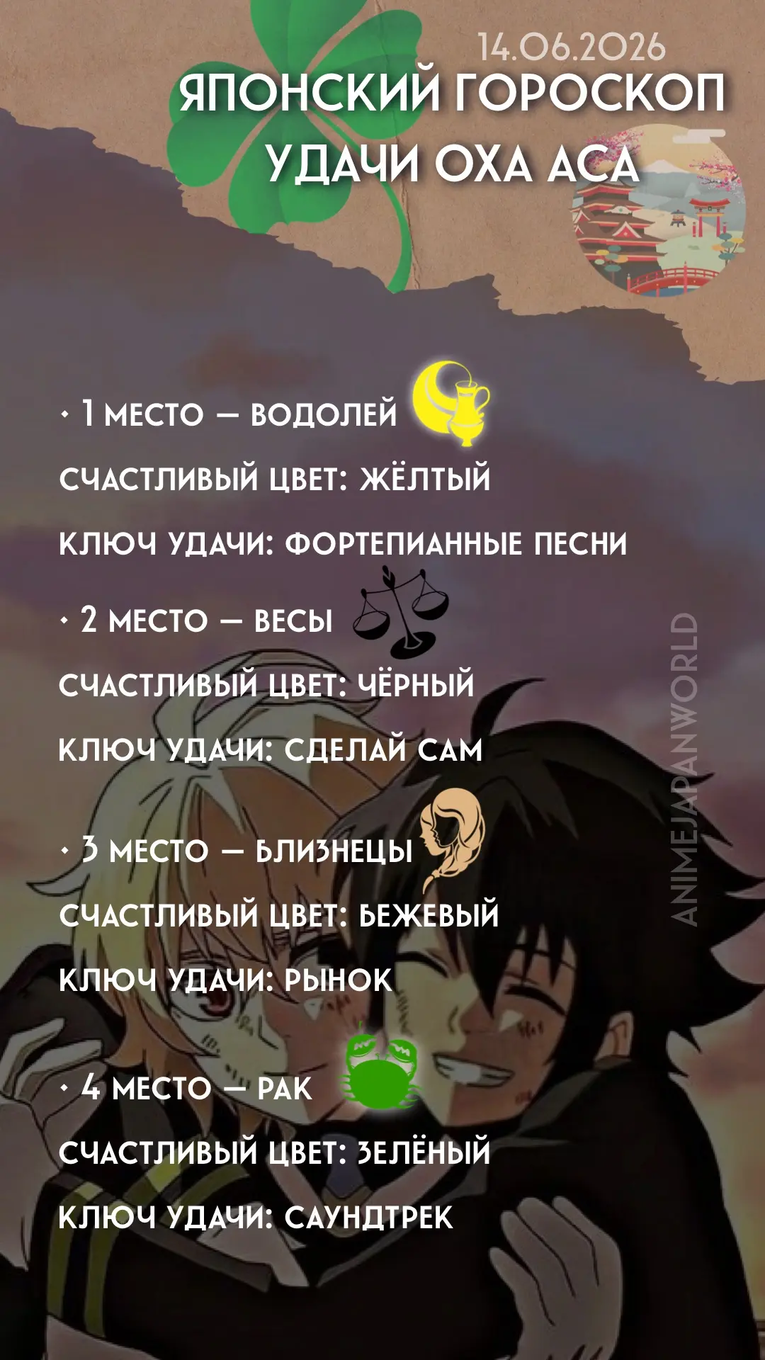 • Японский гороскоп удачи  на сегодня (14.06.2026) 🥢 Всем отличного дня!
С Днём донора крови!🩸
#го