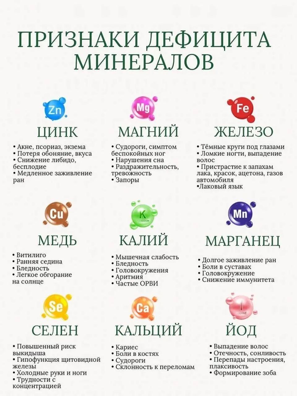 Признаки дефицита минералов 💊

Большинство необходимых витаминов и микроэлементов мы получаем с едо