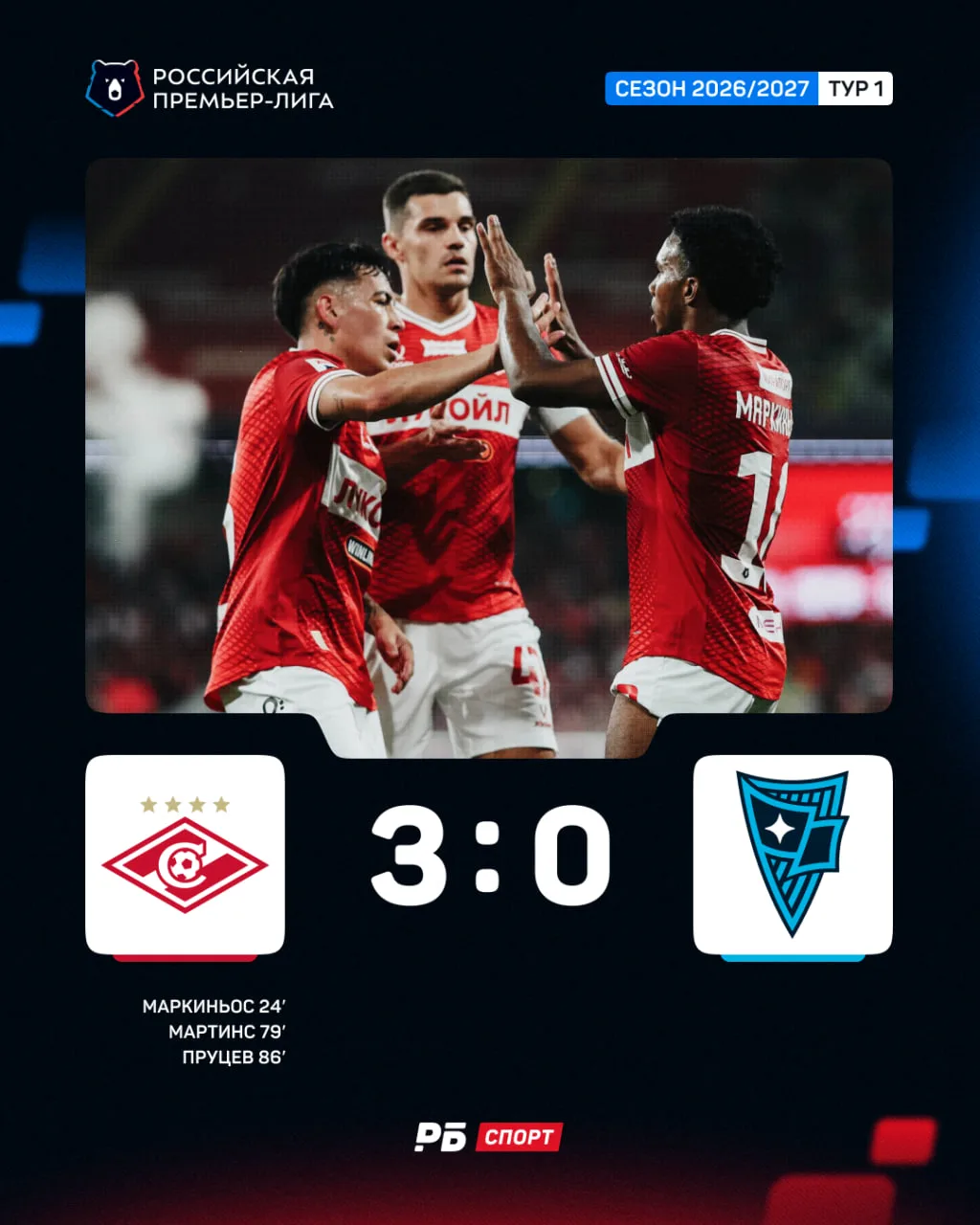 Максимально уверенный старт «Спартака» в РПЛ 👏🏼