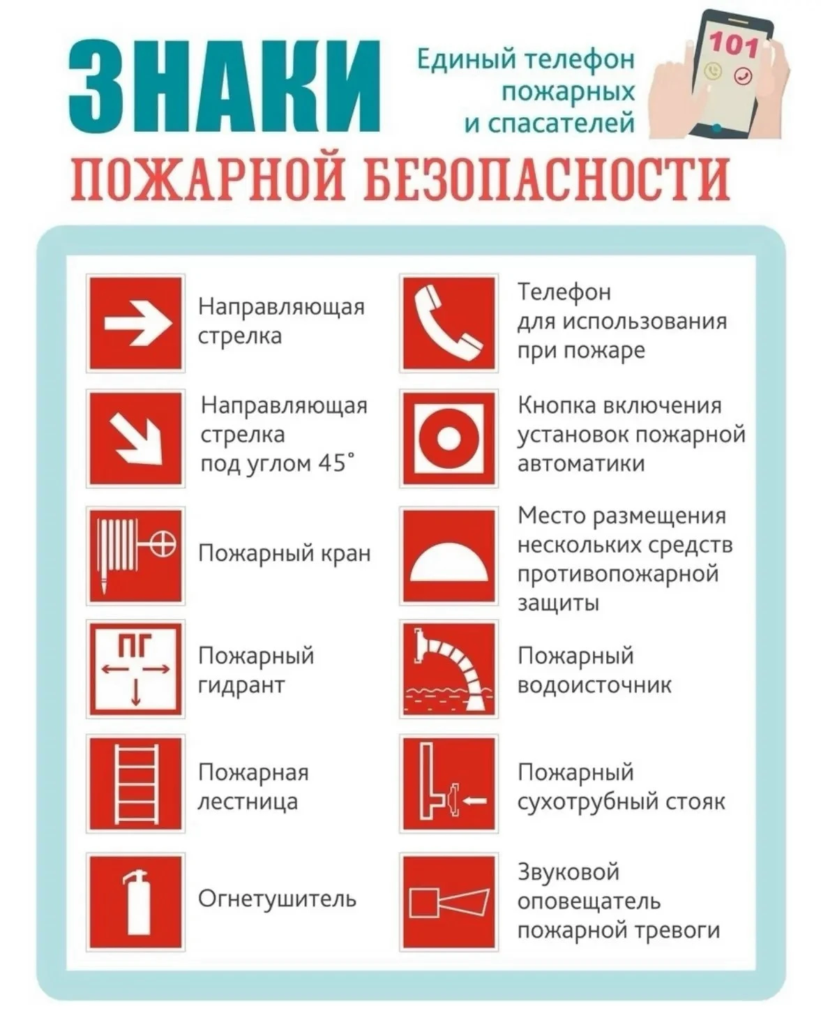 Знаки пожарной безопасности не раз помогали людям даже в самых сложных стрессовых ситуа...