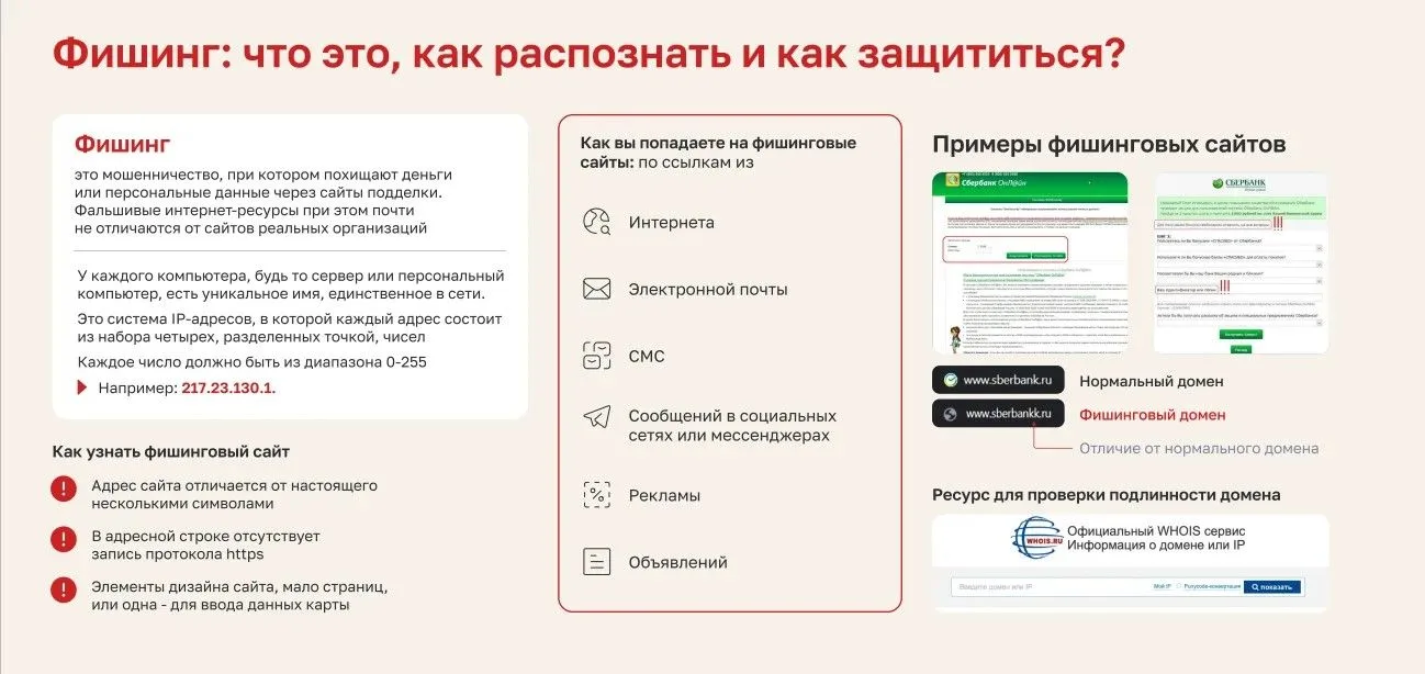 #Кибербезопасность29