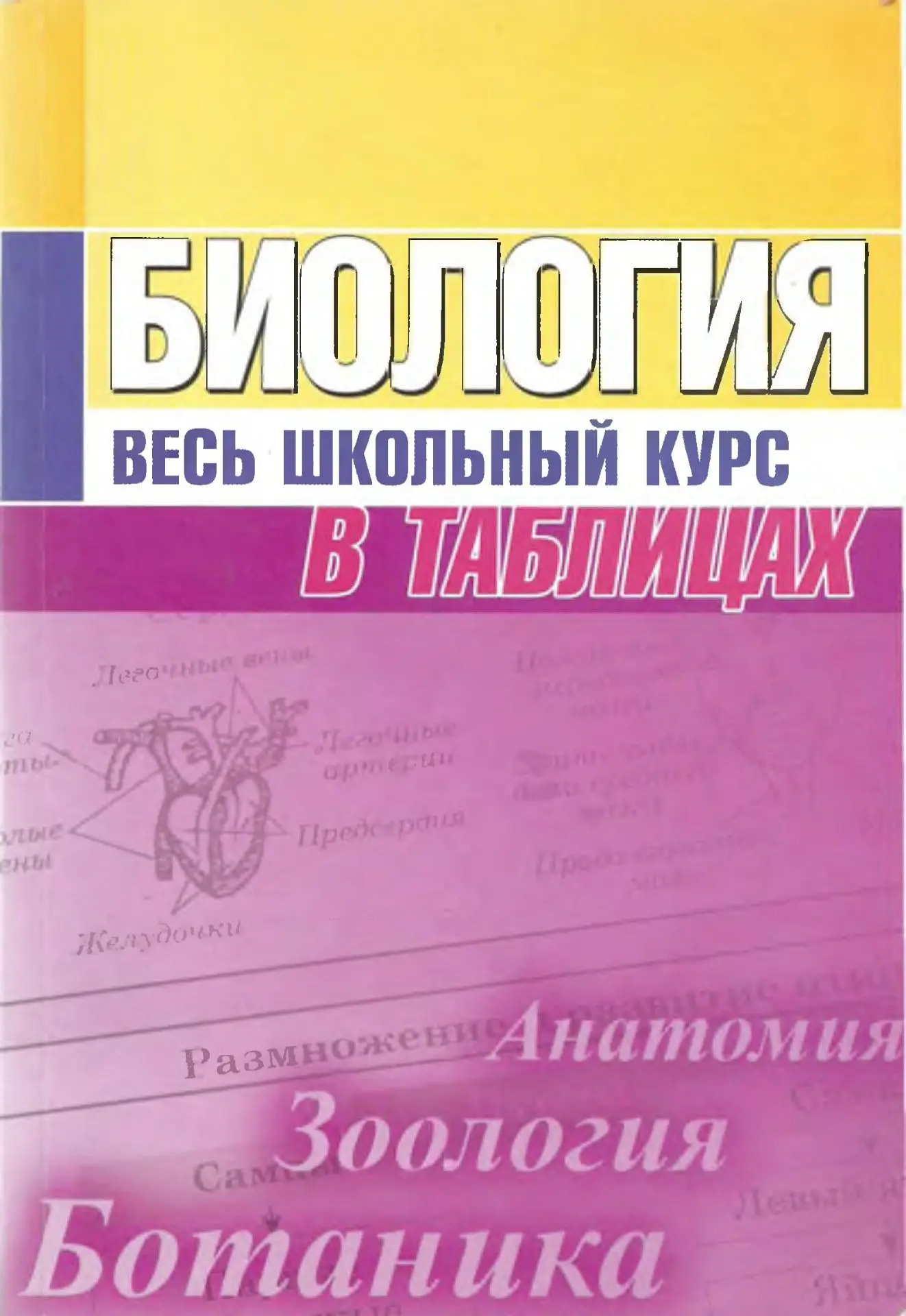 📖 Биология. Весь школьный курс в таблицах