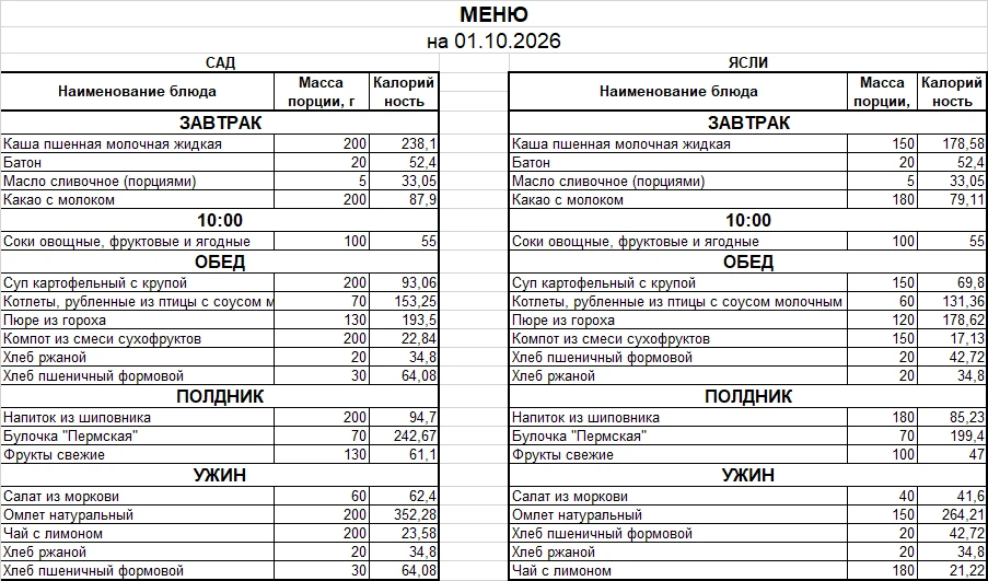 МЕНЮ на 01.10.2026 г.   🍝Приятного аппетита!🍝
