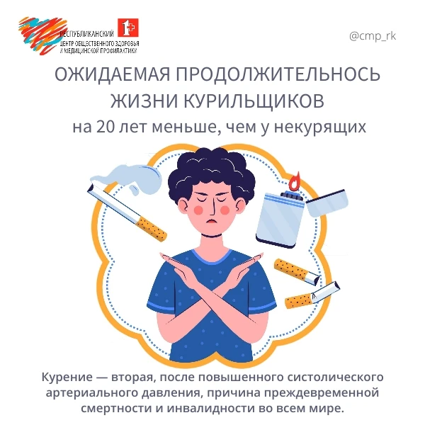 Курение сокращает продолжительность жизни в среднем на 7–10 лет. Заядлые курильщики, на...