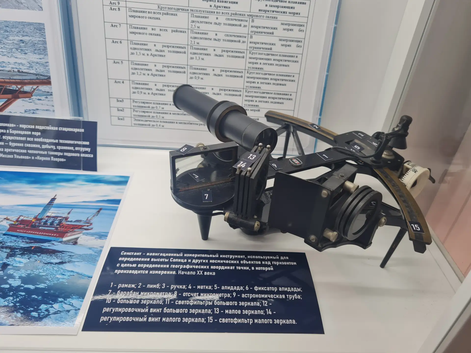 ❗️ В преддверии Международного дня музеев и традиционной акции «Ночь в музее» студенты ...