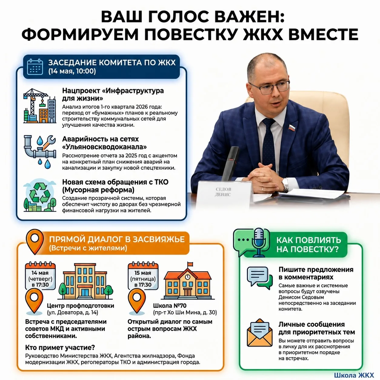 ВАШ ГОЛОС ВАЖЕН: ФОРМИРУЕМ ПОВЕСТКУ ЖКХ ВМЕСТЕ