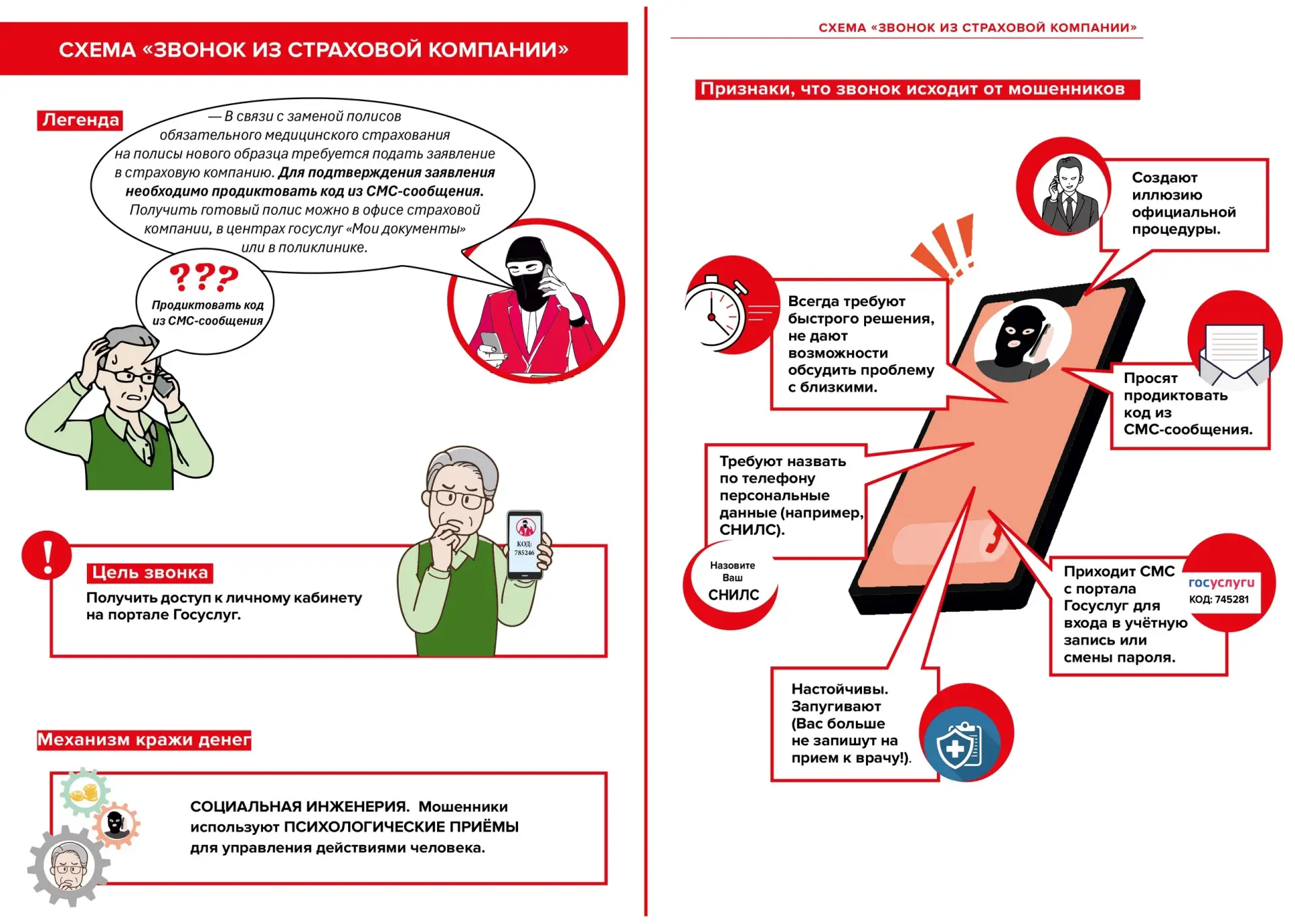 ❗Осведомлен — значит защищен!

Мошенники часто давят на эмоции и спешку, чтобы вы не успели подумать