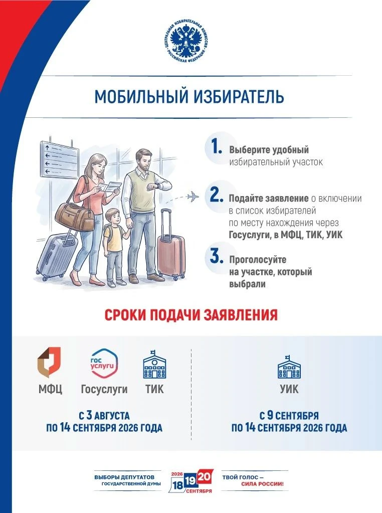 ⚡ В Кузбассе начался прием заявлений на голосование по месту нахождения

❗ С 3 августа в Кузбассе ст