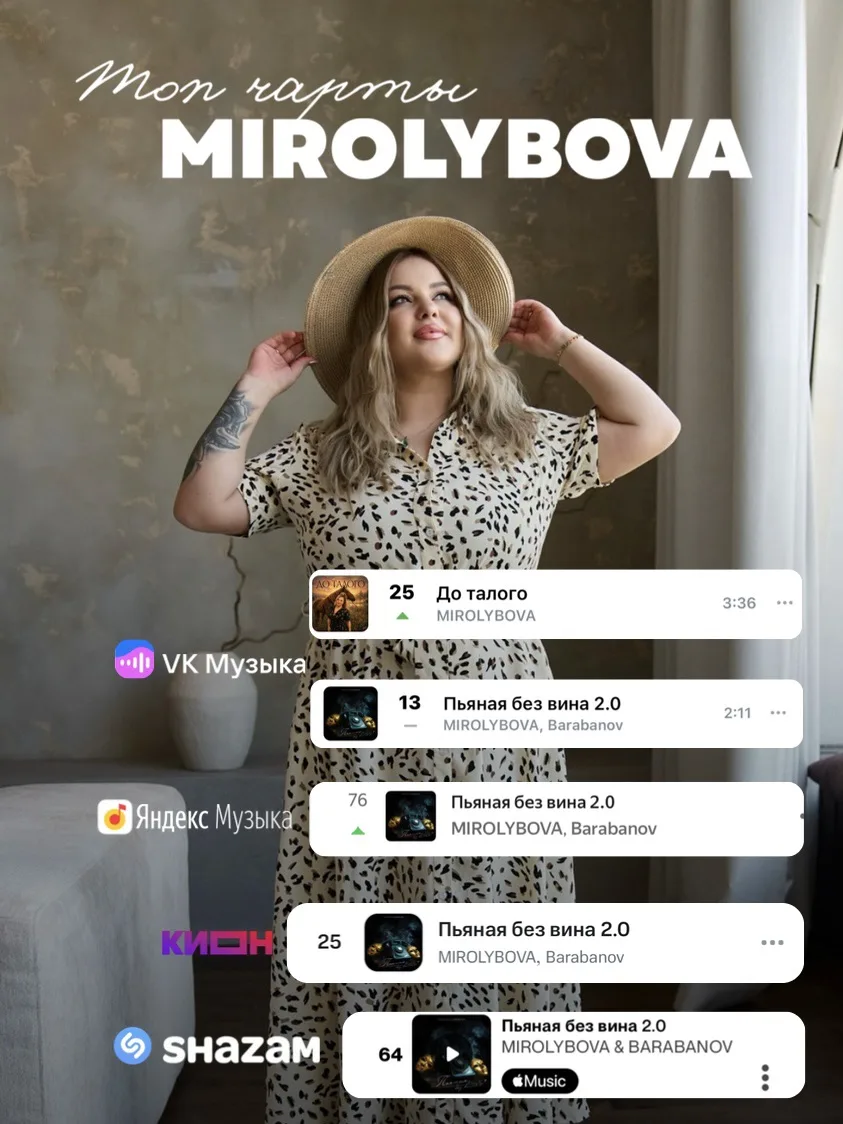 Друзья, трек «До талого» попал в топ чарты VK Музыки и занял 25 строчку🌸