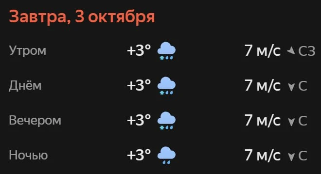 Прогноз погоды☀️