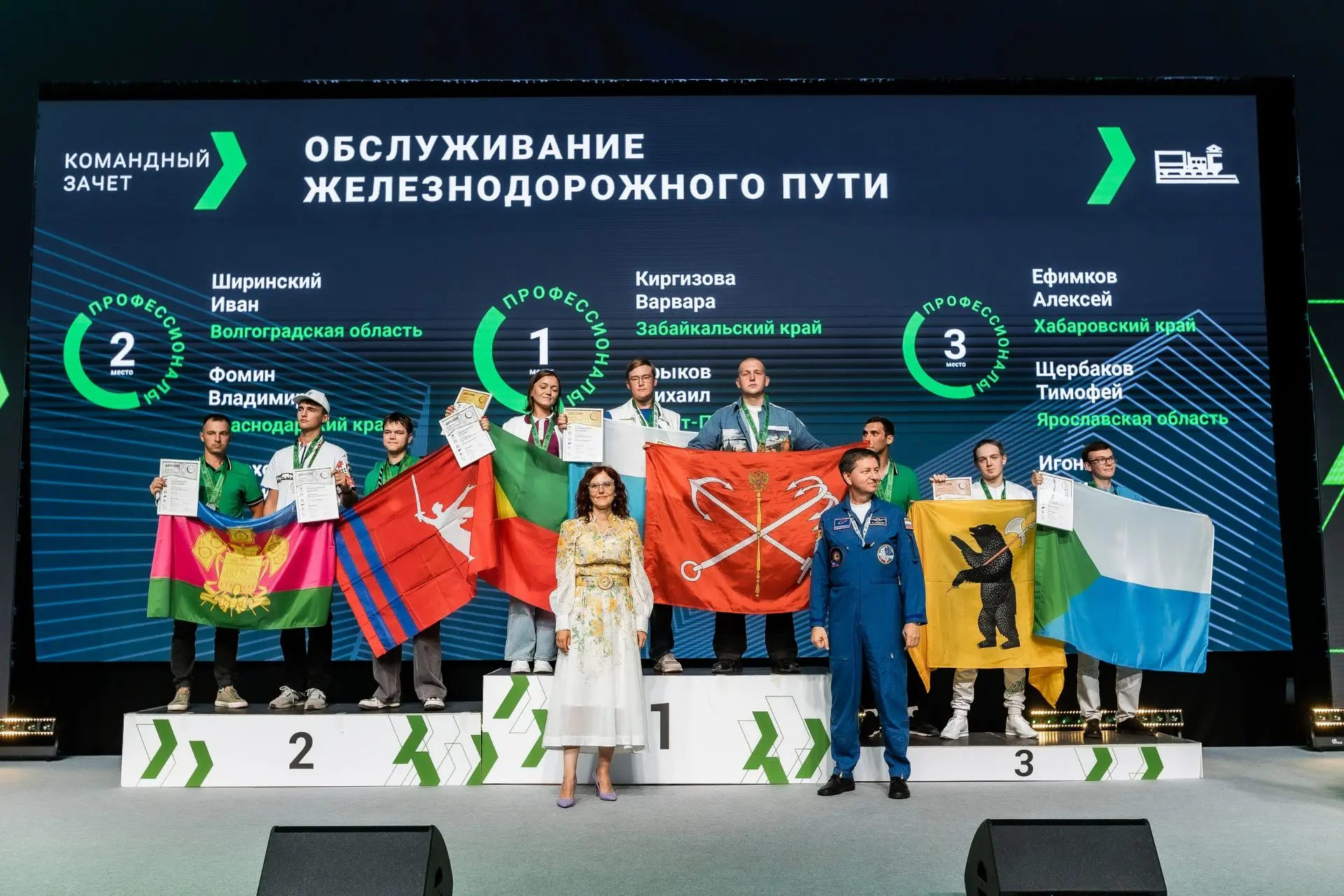 🏆 Студенты техникумов Росжелдора стали победителями и призёрами финала чемпионата «Про...