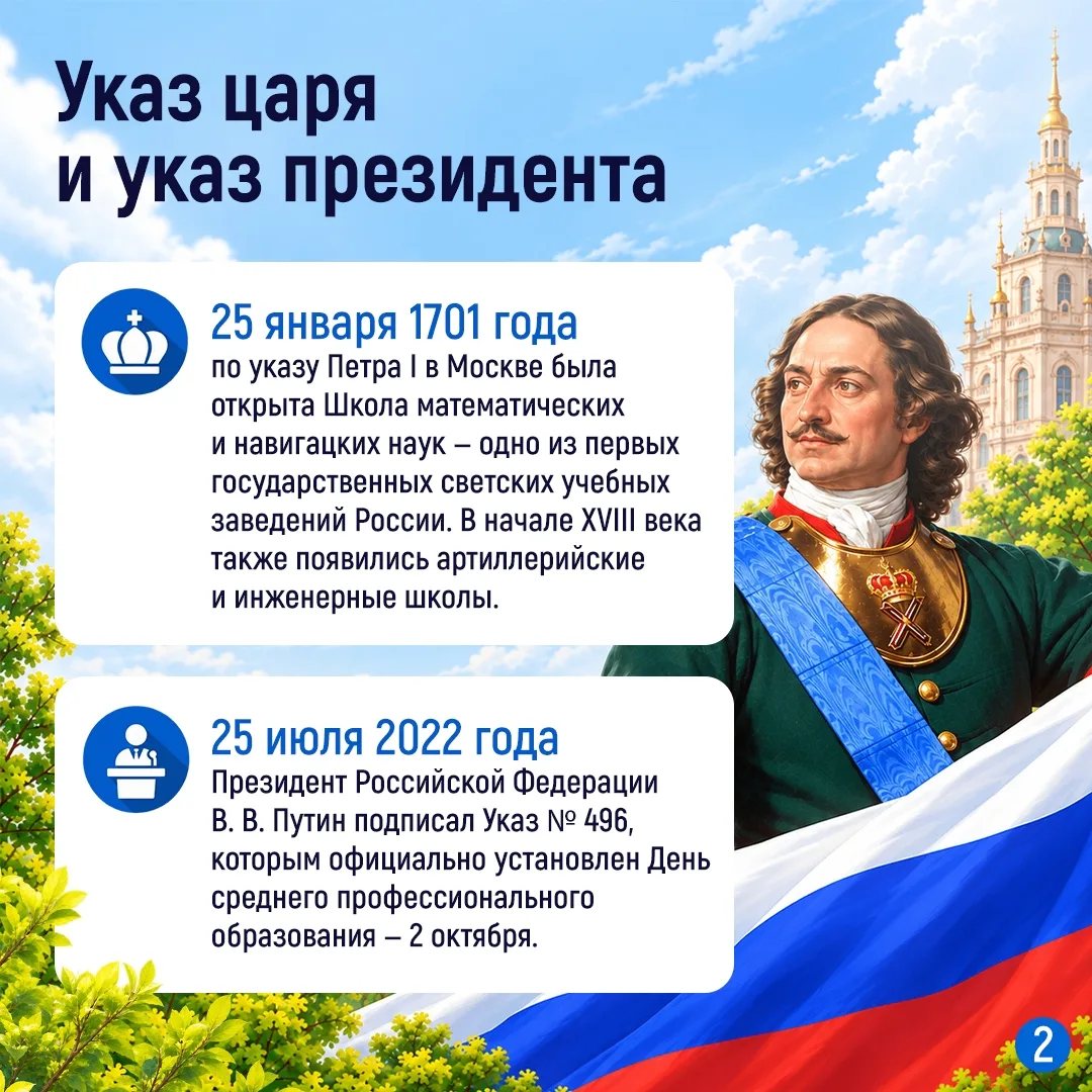 🎉 С праздником, с Днем среднего профессионального образования!