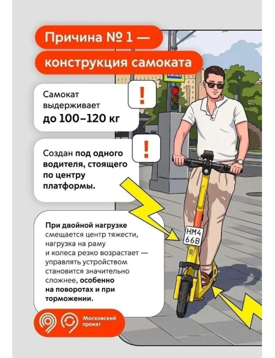 Один самокат - один человек. Почему это правило принципиально важно для безопасности?