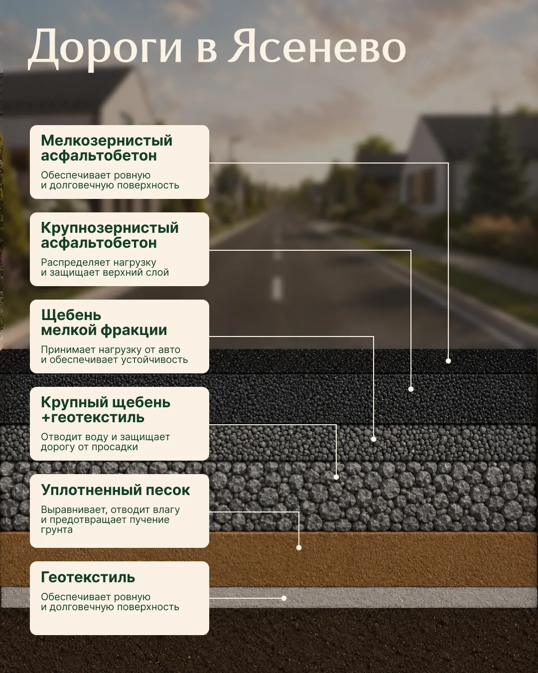 Многие оценивают дорогу по тому, насколько ровно уложен верхний слой асфальта. Но долговечность доро