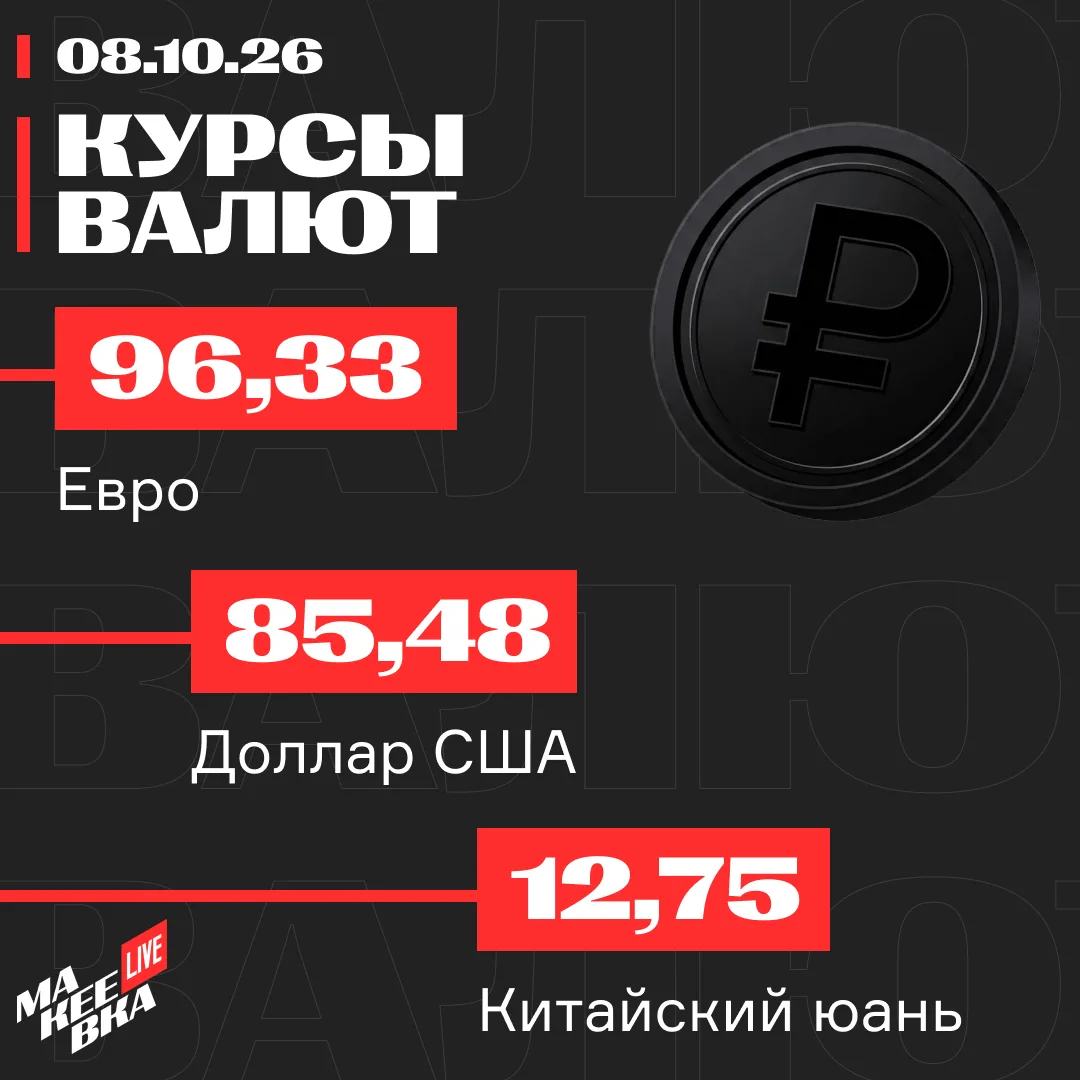 👛 Актуальный курс валют в ДНР на сегодня — в карточке.
