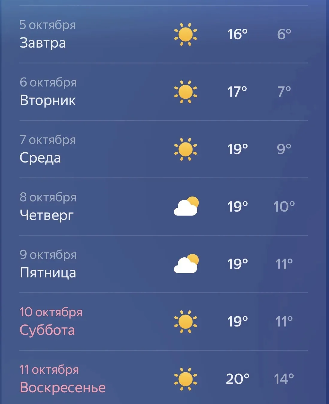 Отопление точно на следующей неделе не будет.