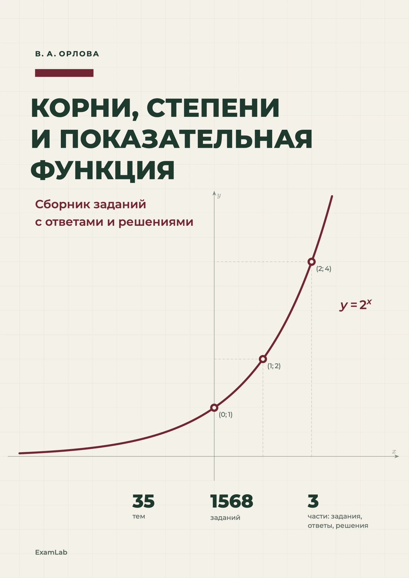 Корни, степени и показательная функция: сборник заданий с ответами и решениями для 10–1...