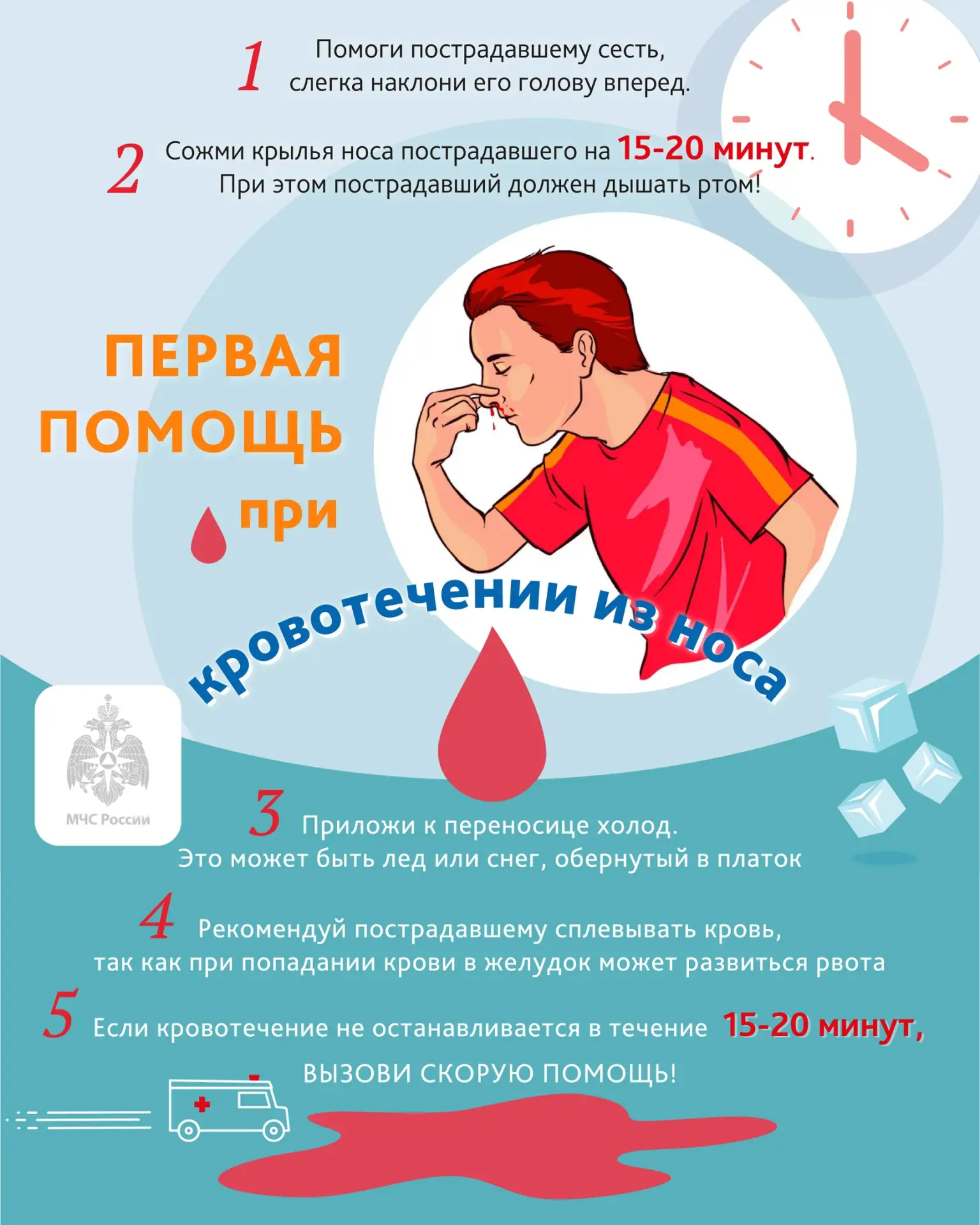 Кровь из носа? Знаешь, что делать? 🩸
