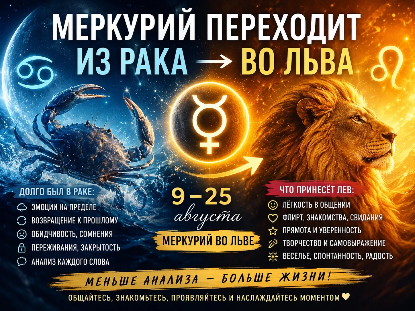 ЕСЛИ ПОСЛЕДНИЕ НЕДЕЛИ ВЫ СЛИШКОМ МНОГО ДУМАЛИ — ЭТО БЫЛ МЕРКУРИЙ В РАКЕ