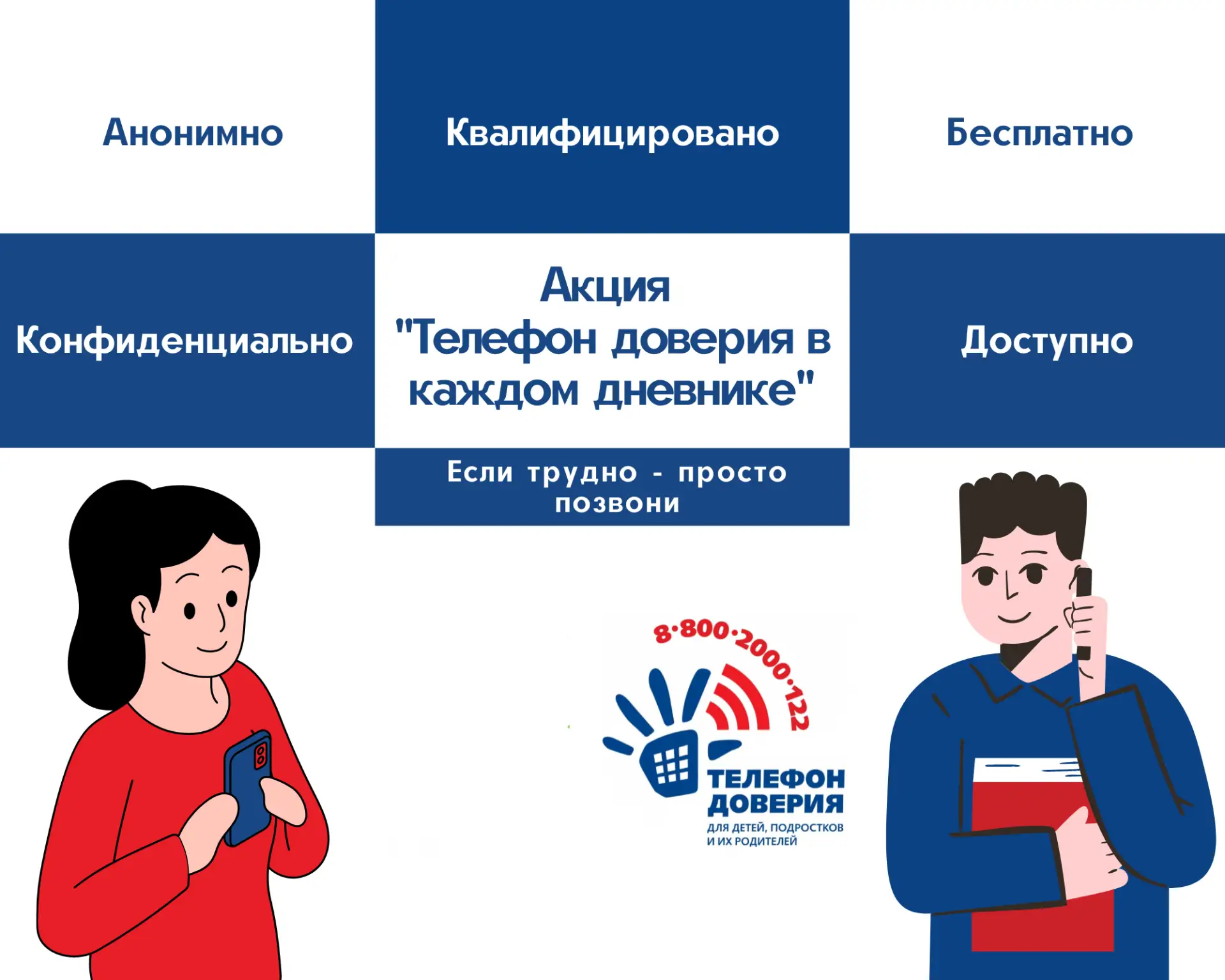 В рамках акции "Телефон доверия в каждом дневнике", старшеклассники 11А класса рассказа...
