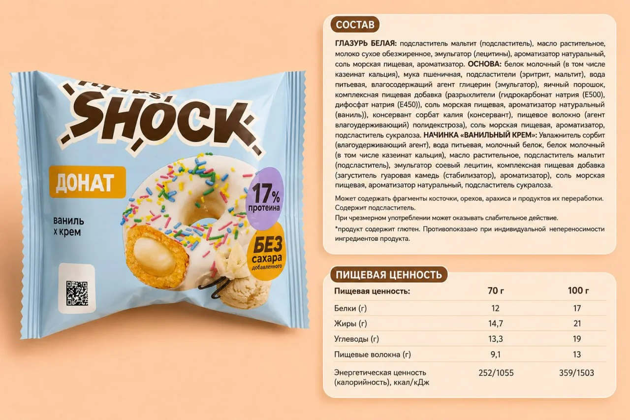 ФИНАЛЬНЫЙ РАУНД. ТЕПЕРЬ ПРОСТО ПРОЧИТАТЬ СОСТАВ НЕДОСТАТОЧНО😉