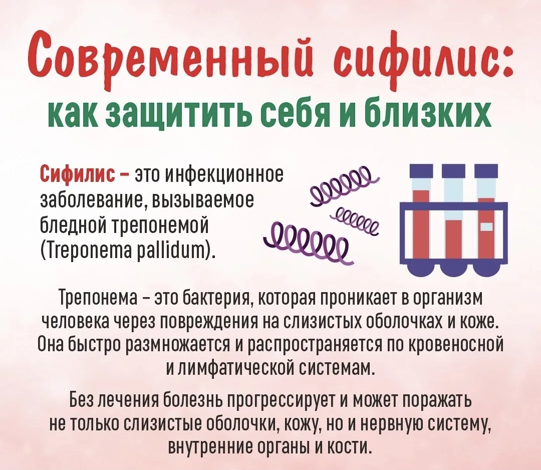 Поговорим о сифилисе…