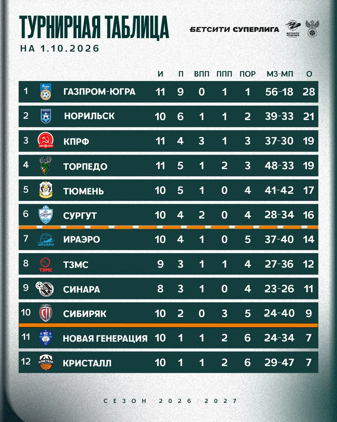 Наша битва будет легендарной 🤌