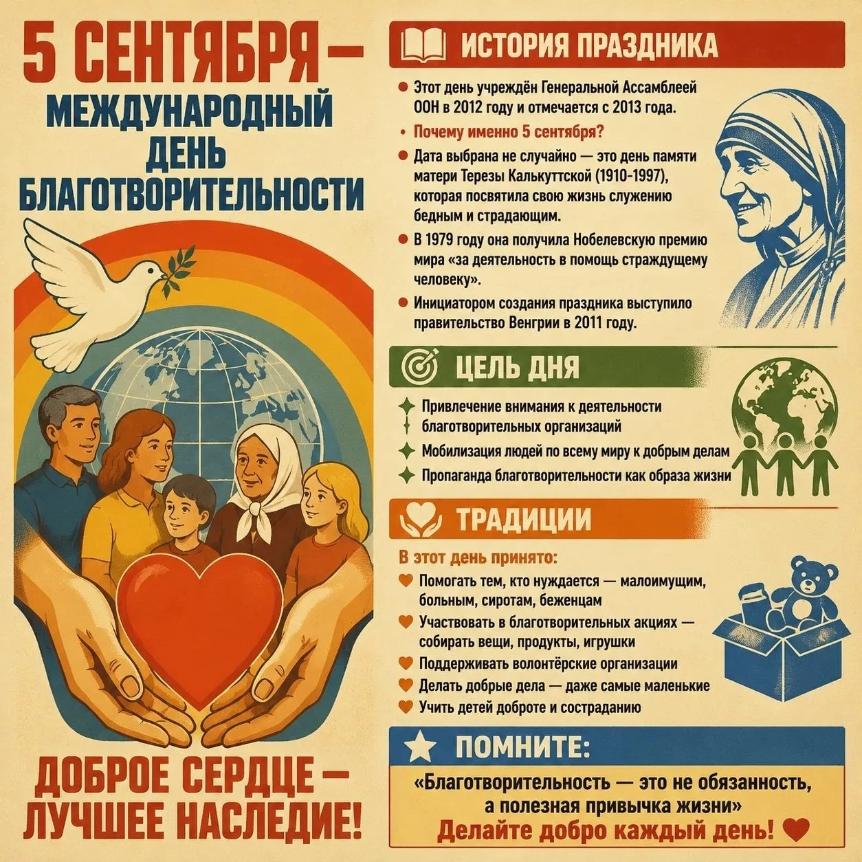 🌍 Сегодня — особенный день! 5 сентября отмечается Международный день благотворительнос...