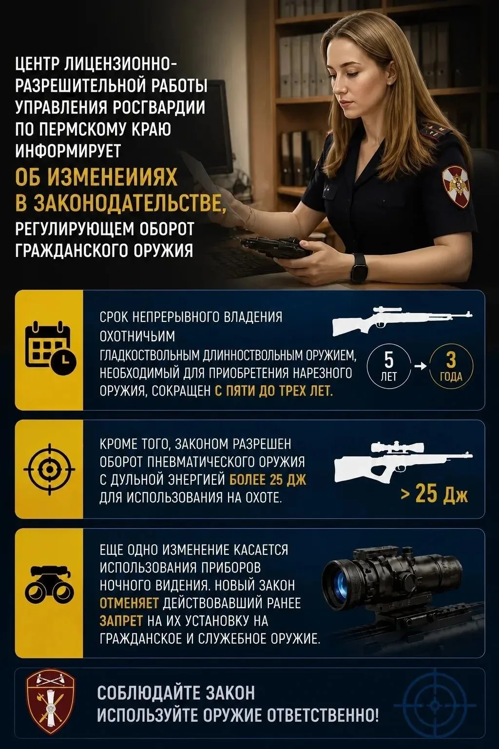 Управление Росгвардии по Пермскому краю опубликовало список изменений в законодательстве, регулирующ