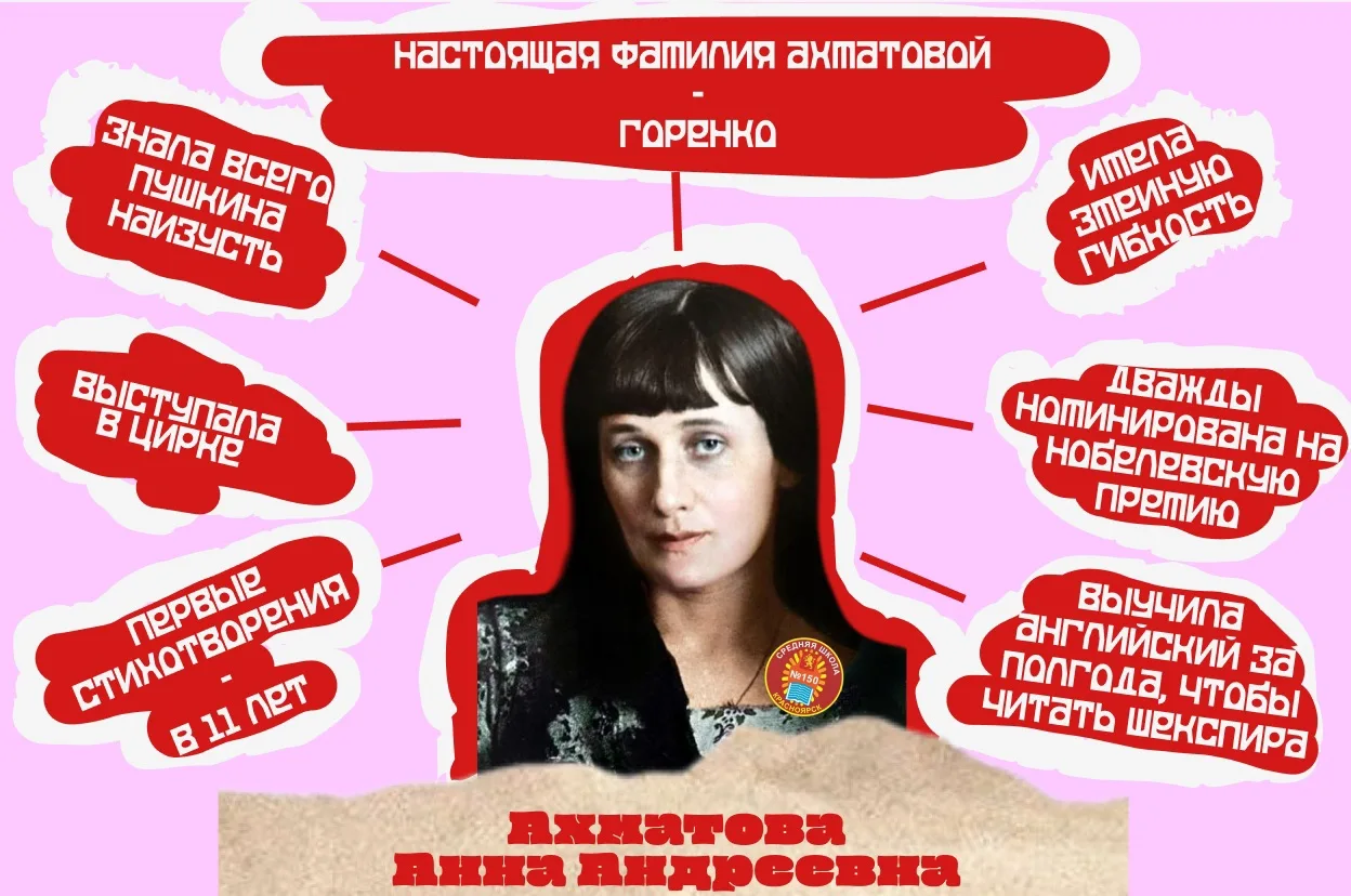 📖Продолжаем неделю поэзии!  👉🏽 Пятница - идеальный день, чтобы погрузиться в мир Анны Ахматовой, поэ