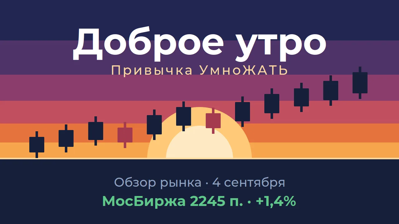 📈 Рынок вчера: зелёный день