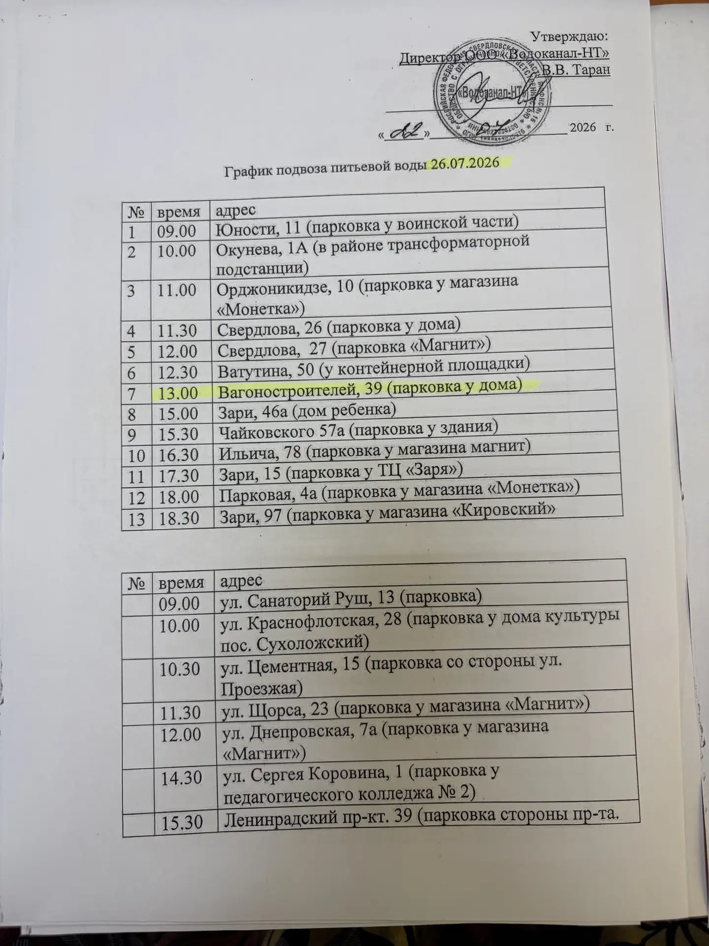 Медиа публикации