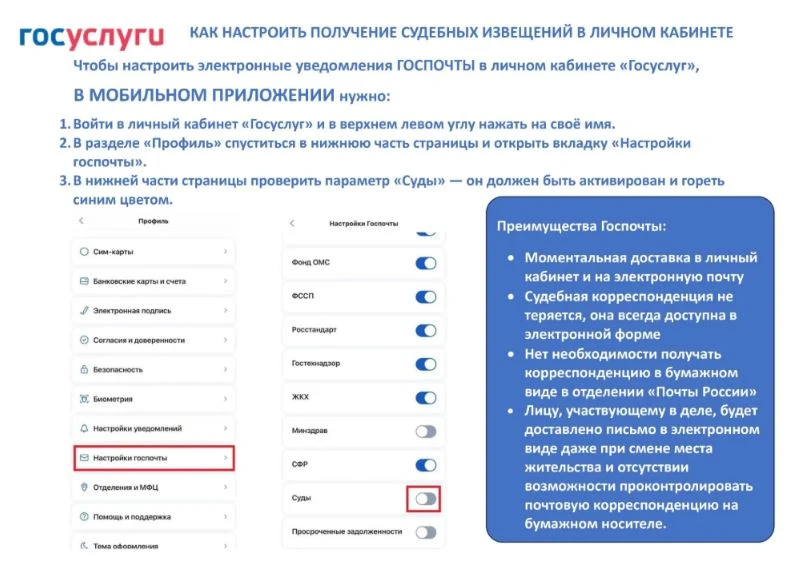 Судебные уведомления на портале ГОСУСЛУГ.                                                           