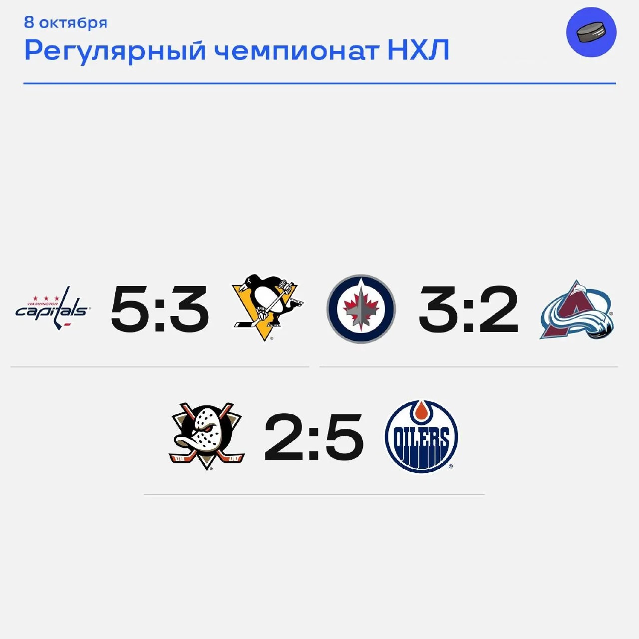 🏒🇷🇺 Результаты игрового дня и статистика наших парней в НХЛ!