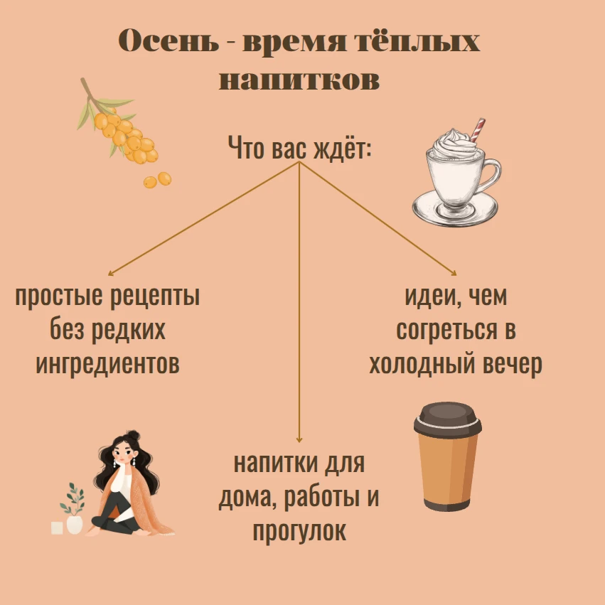 Холодные вечера становятся добрее с горячим напитком.