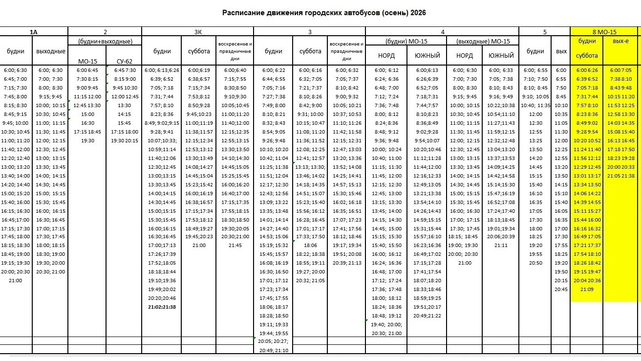 Расписание движения городских автобусов. На период "октябрь-ноябрь 2026 г". Об изменени...