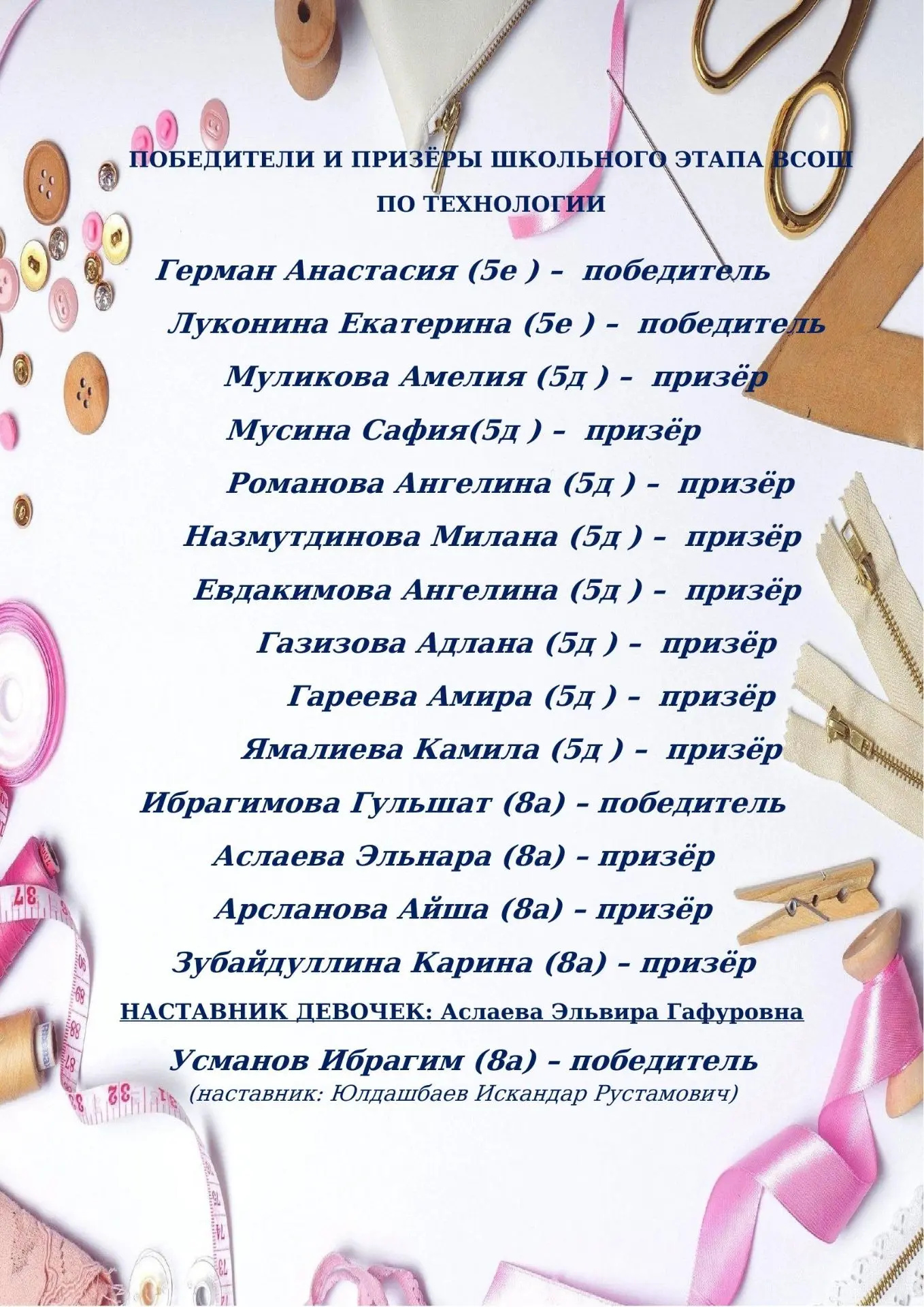 📝📝📝Поздравляем победителей и призеров ВСОШ школьного этапа по технологии!  Молодцы! ...
